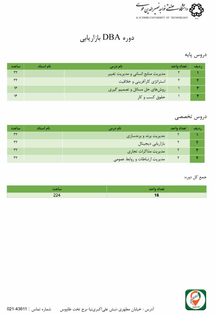 دوره DBA بازاریابی