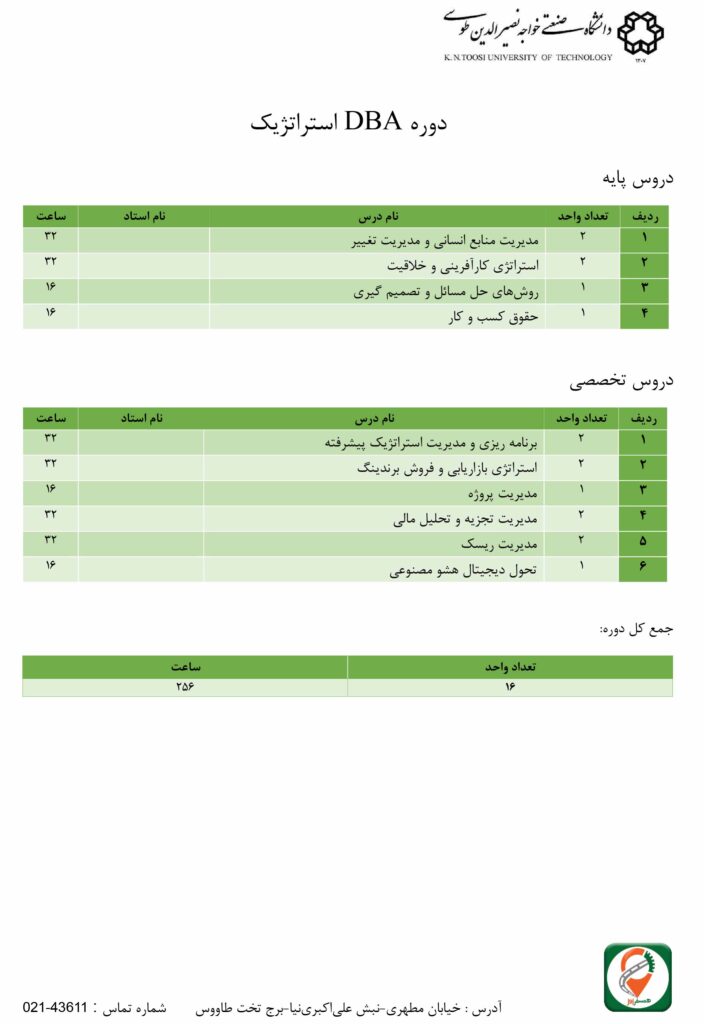دوره DBA مدیریت استراتژیک