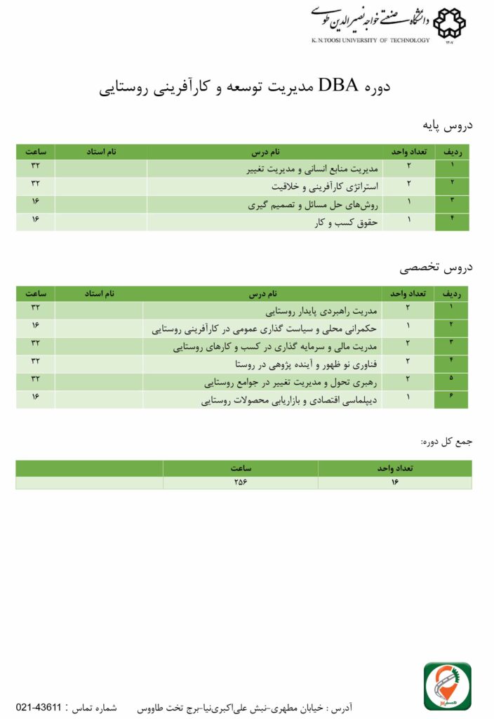 دوره DBA مدیریت توسعه و کارآفرینی روستایی