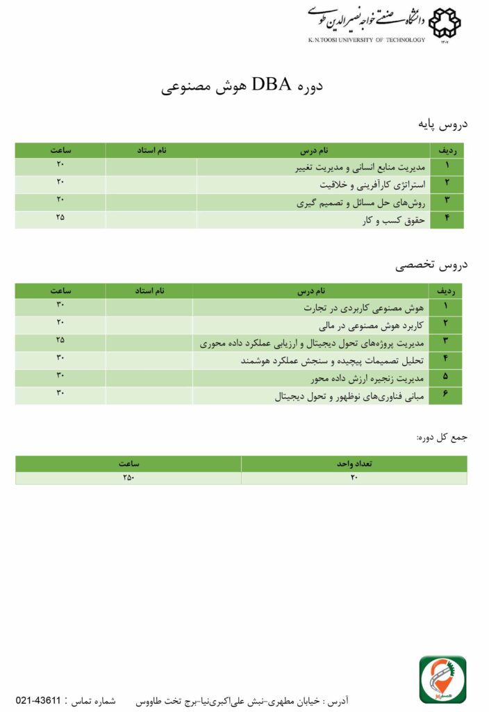 دوره DBA هوش مصنوعی