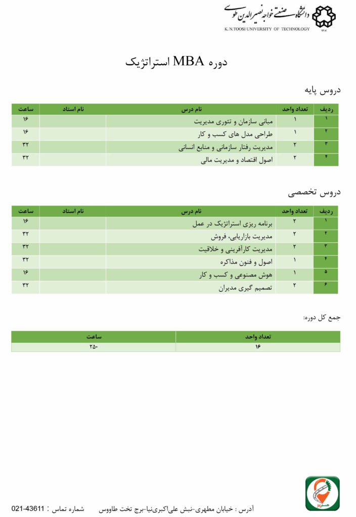 دوره MBA مدیریت استراتژیک