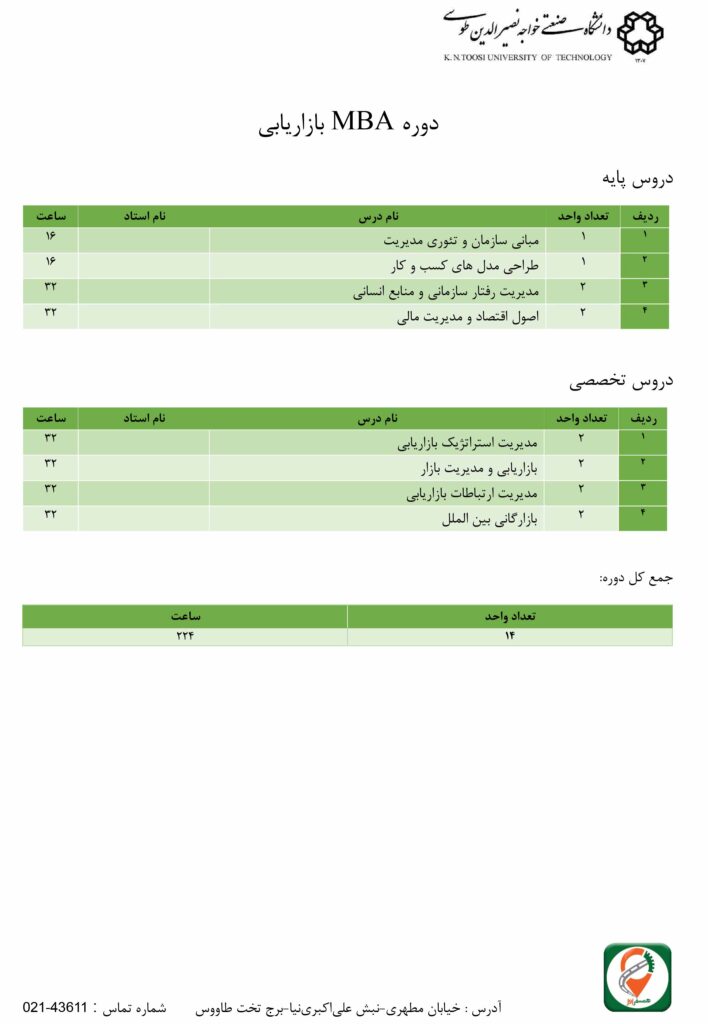 دوره MBA بازاریابی