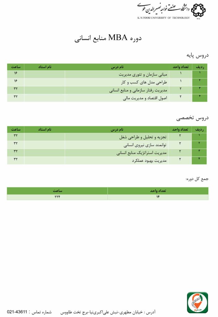 دوره MBA منابع انسانی