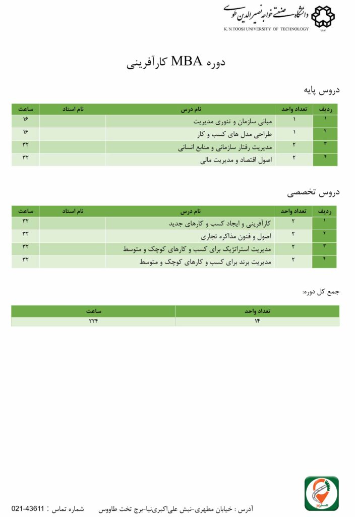 دوره MBA کارآفرینی